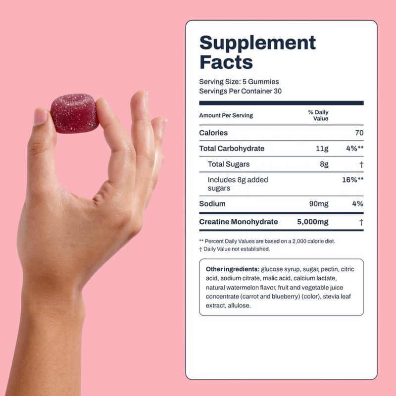 Creatine Gummies