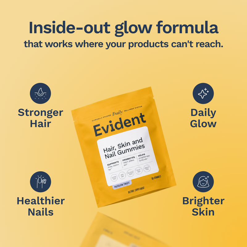 Hair, Skin & Nail Gummies