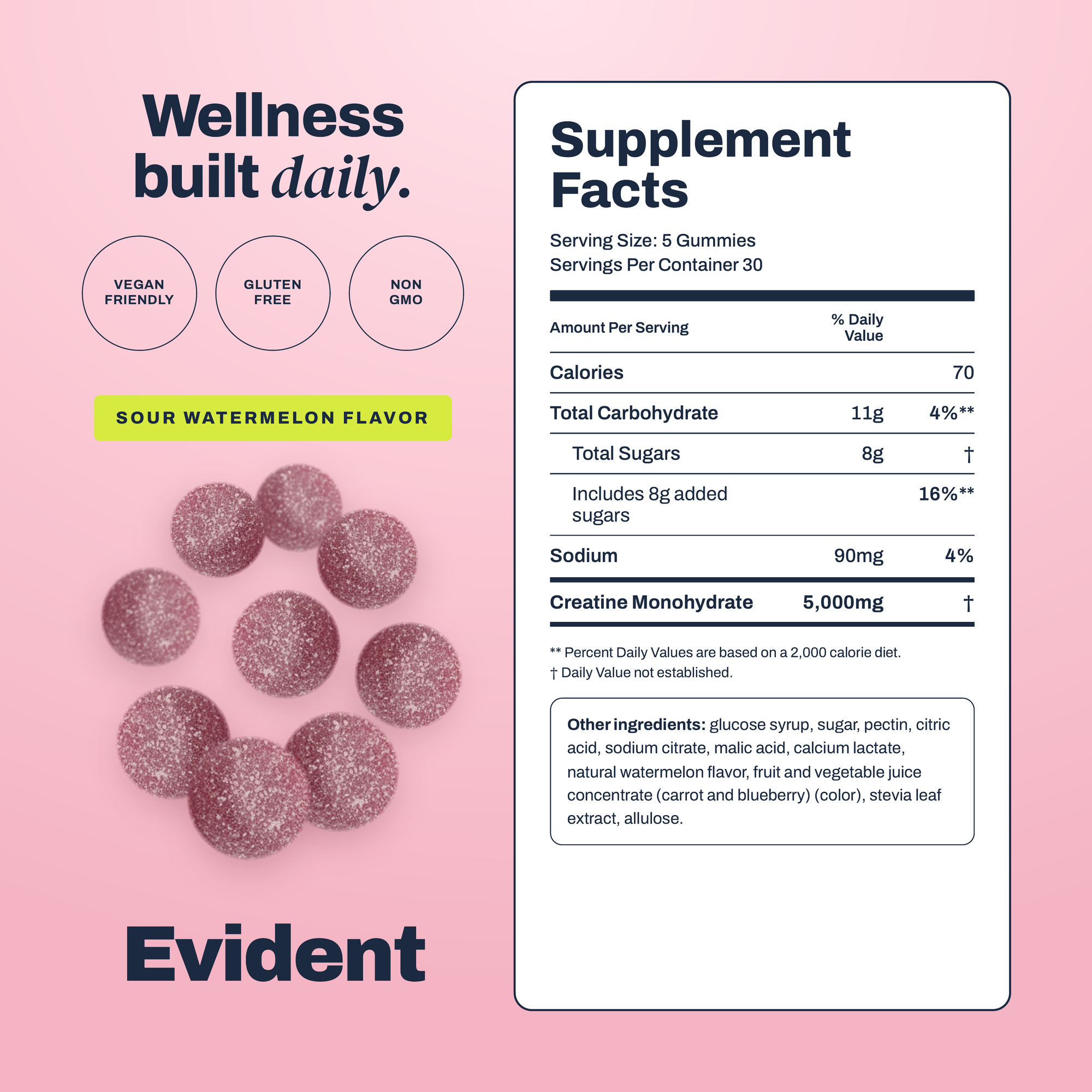 Nutrition Label