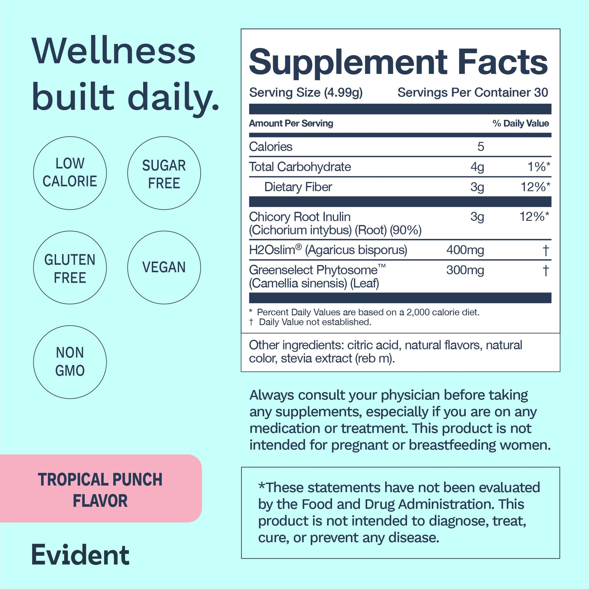  Metabolism Booster Nutrition Label