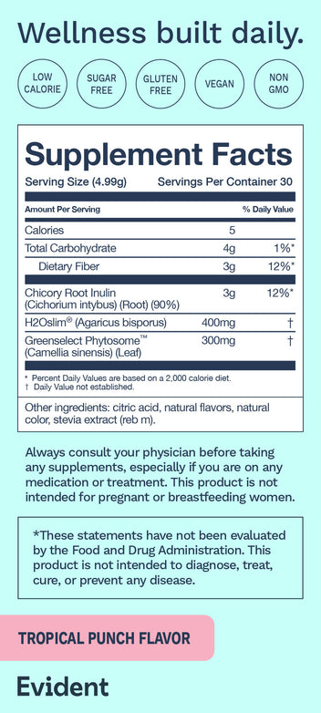 Metabolism Booster - Evident