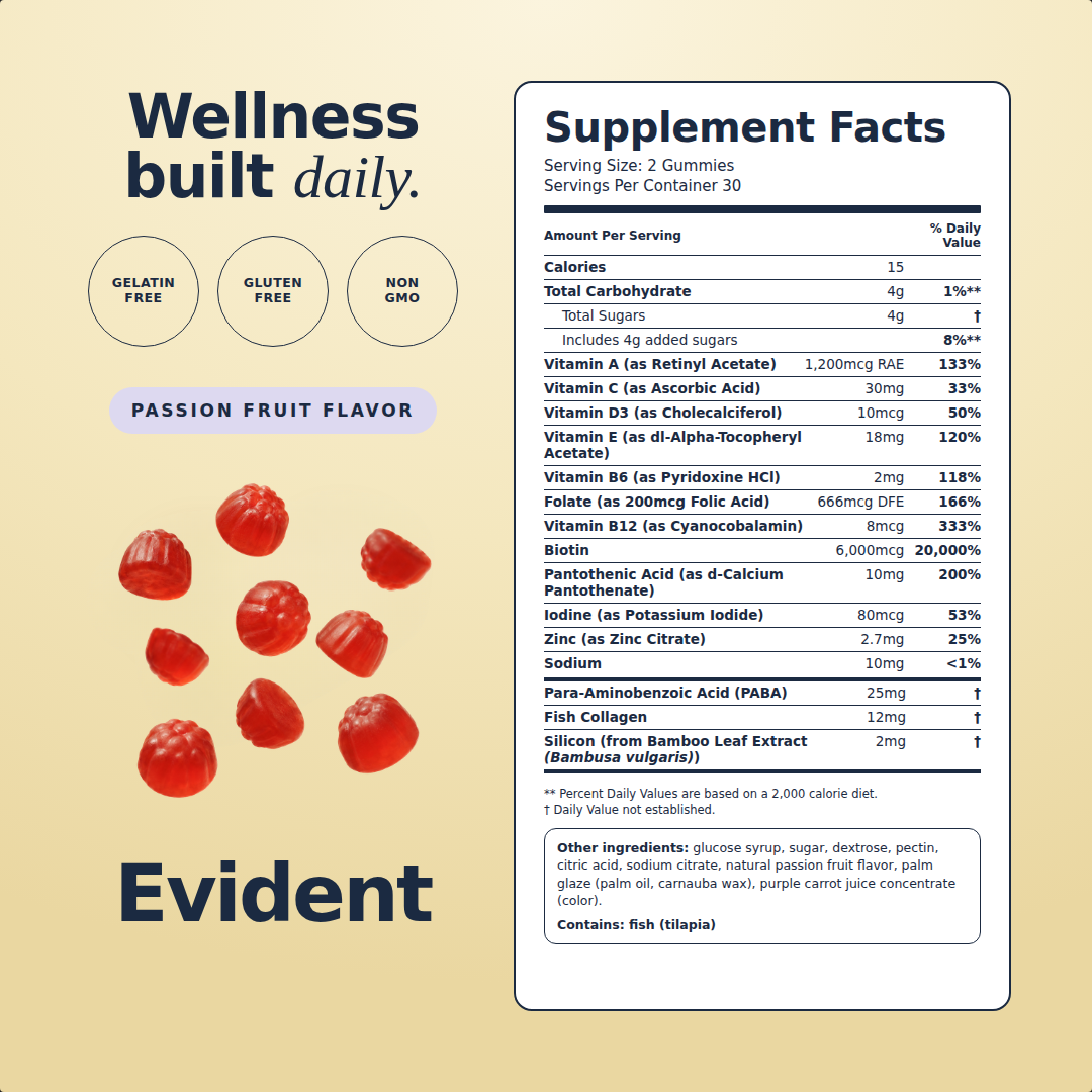 Nutrition Label